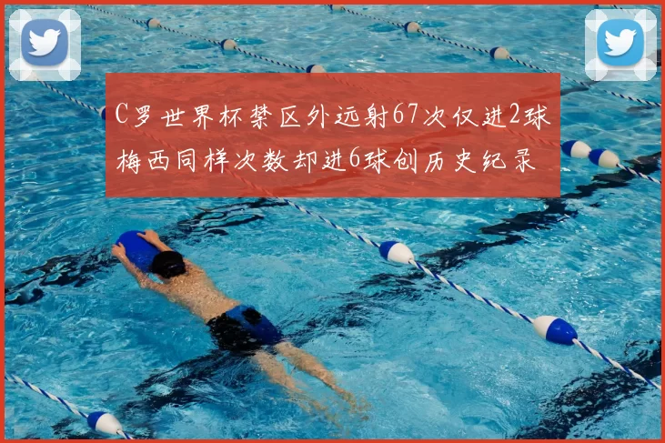 C罗世界杯禁区外远射67次仅进2球梅西同样次数却进6球创历史纪录